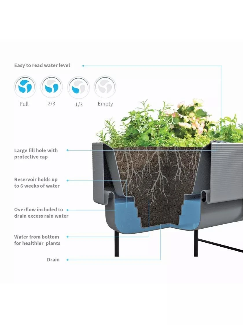Nest Elevated Planter 18" X 36" - Image 2